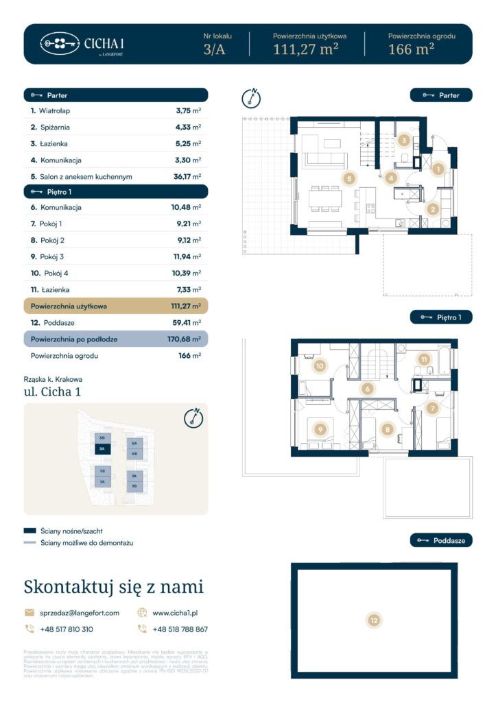 Bibice_mieszkanie_na_sprzedaż