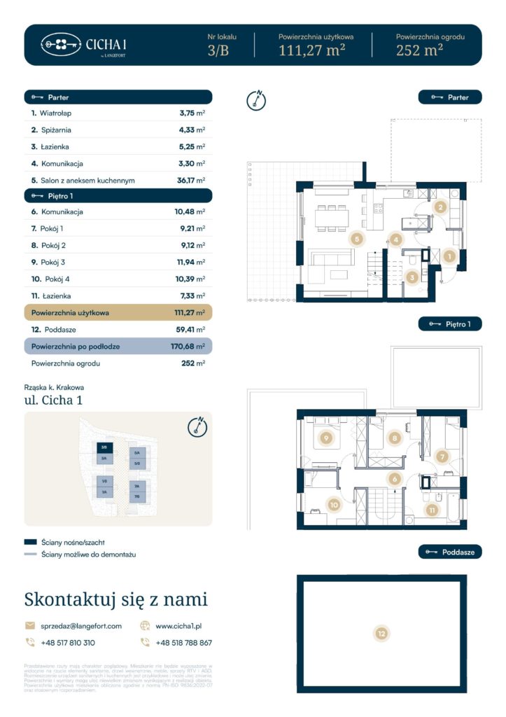 Bibice_mieszkanie_na_sprzedaż