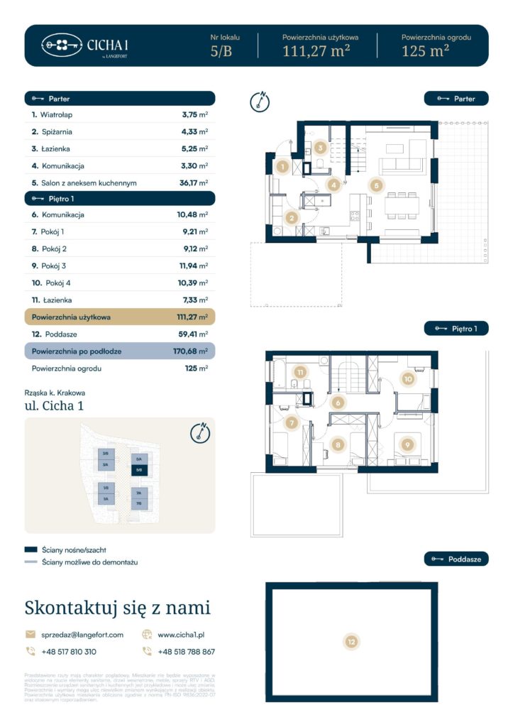 Bibice_mieszkanie_na_sprzedaż