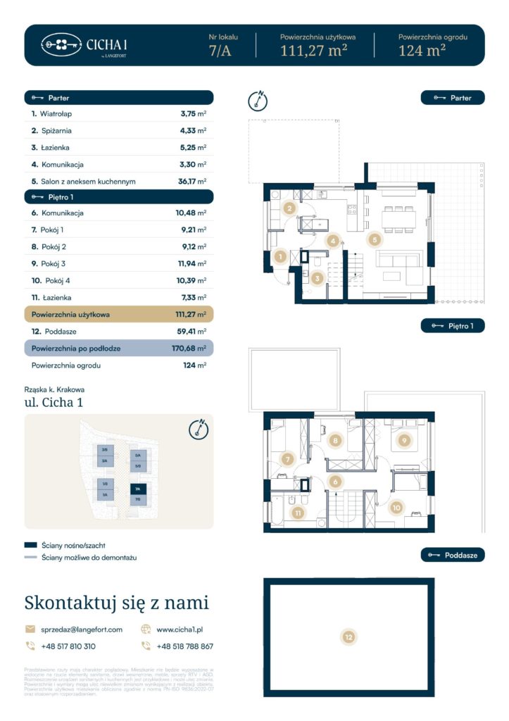 Bibice_mieszkanie_na_sprzedaż